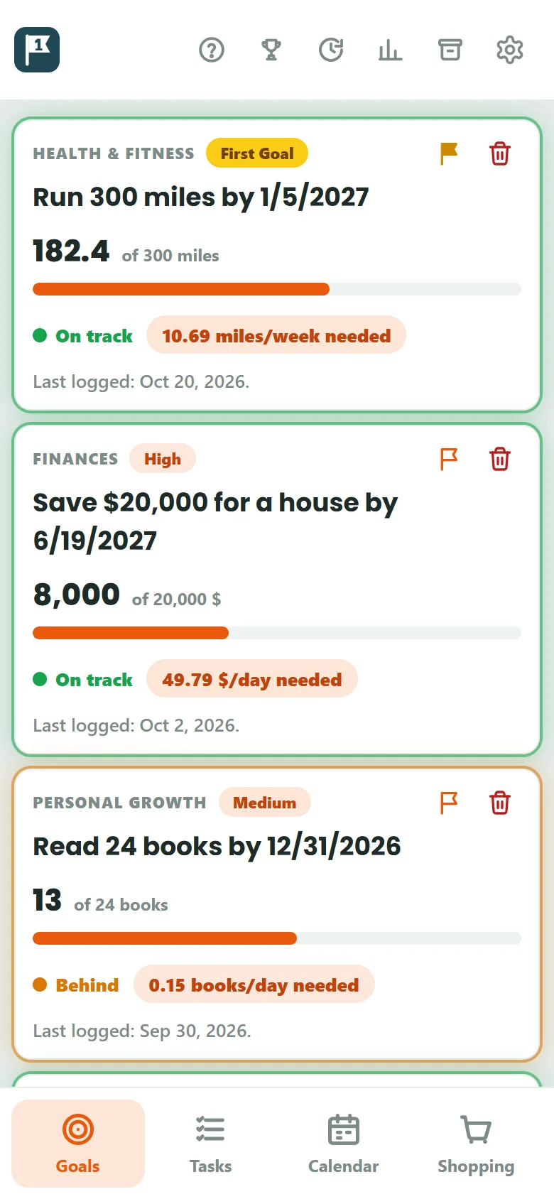 The goals overview showing progress bars and the weekly pace needed for each goal